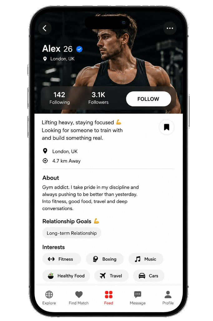 User profile